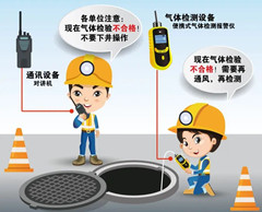 丰顺有限空间安全作业操作规程